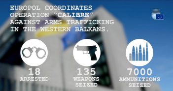 Europol coordinates operation “Calibre” against arms trafficing in the Western Balkans